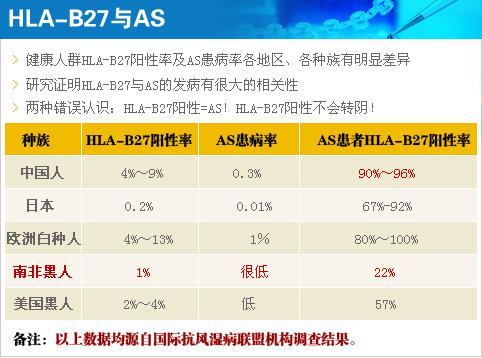 南京强脊诊疗中心